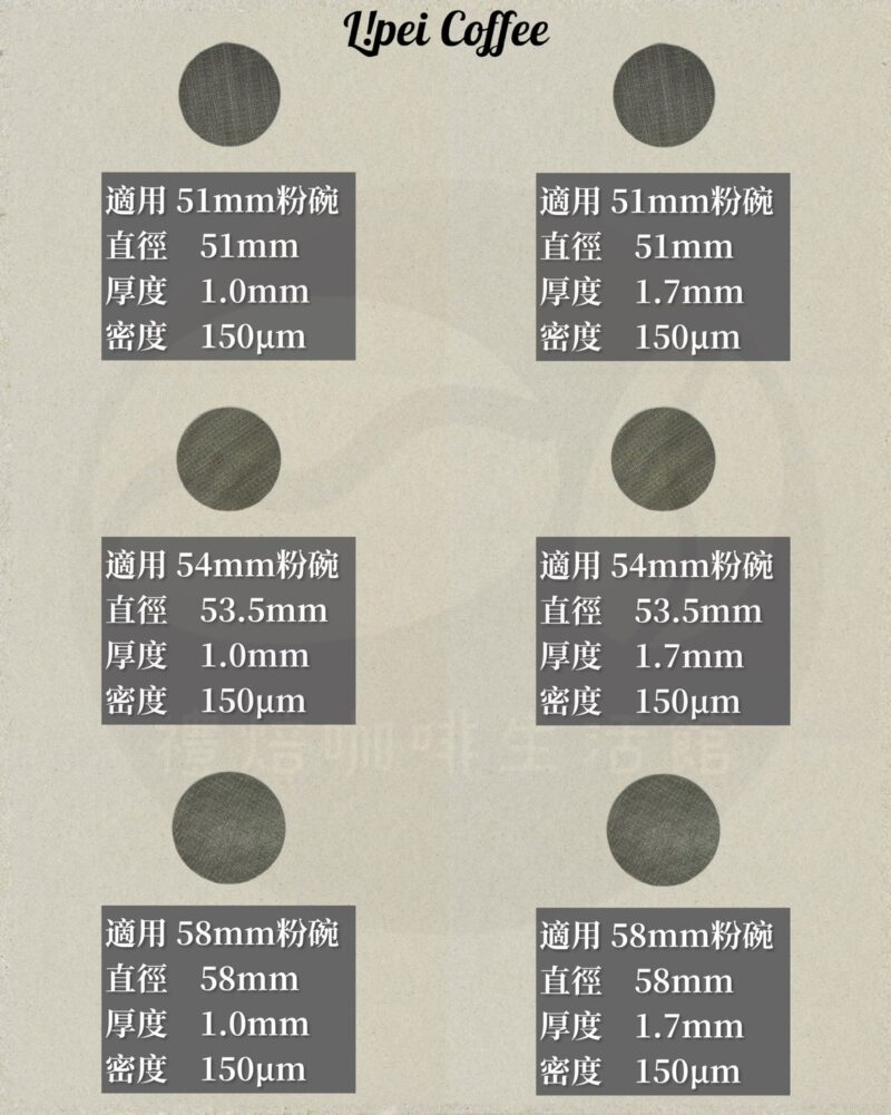 二次分水網｜316不鏽鋼｜1.0mm-1.7mm