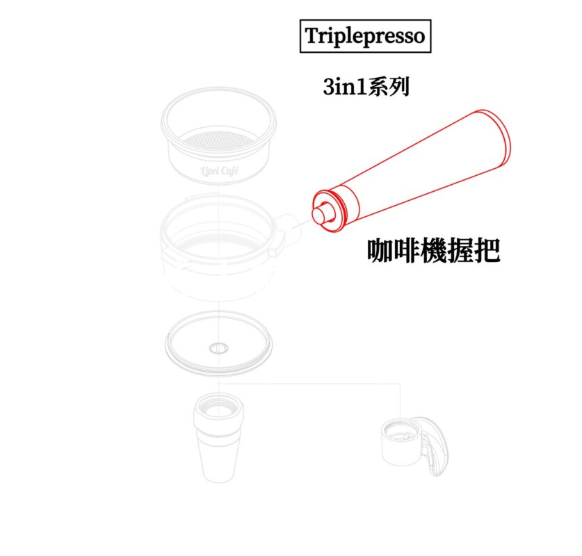 3in1-Triplepresso-咖啡機握把-實木木柄-握把-無底把手