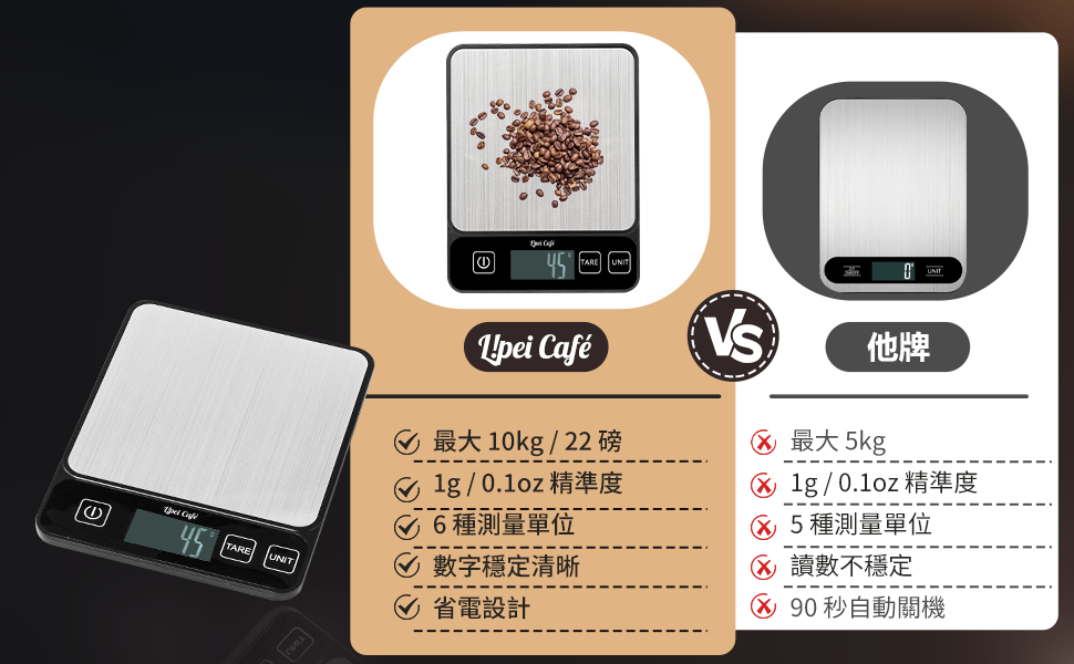 大容量電子秤 比較圖