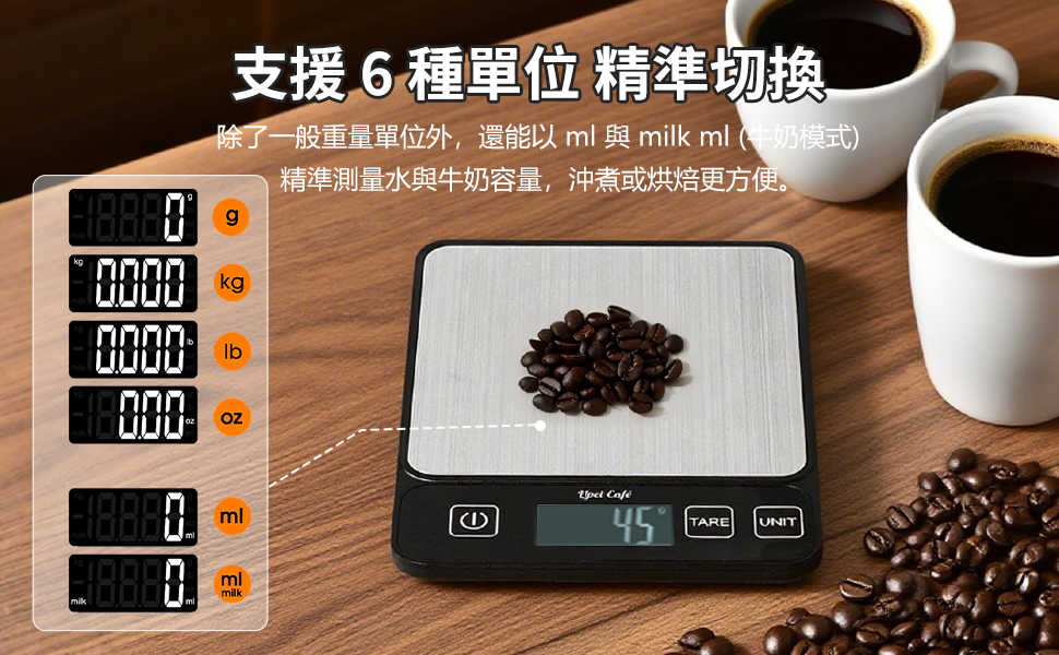 支援6種單位 精準切換